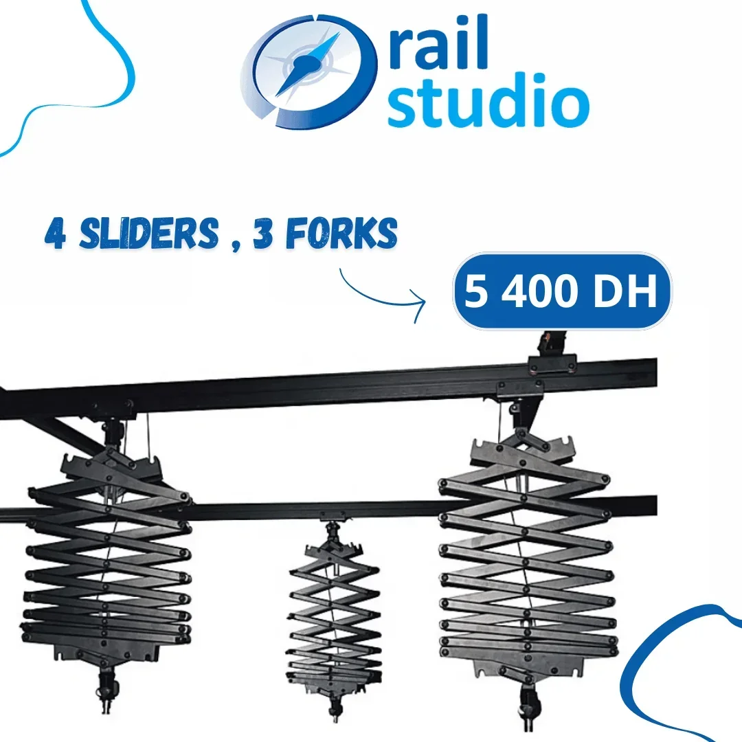 Système Rails - Saymon Shop